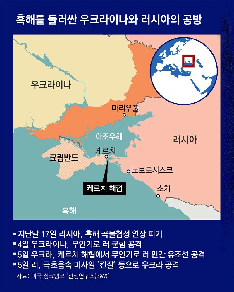 ??? : 러시아는 전쟁으로 부동항 얻었으니 사실상 이긴 거 아님?_3.webp