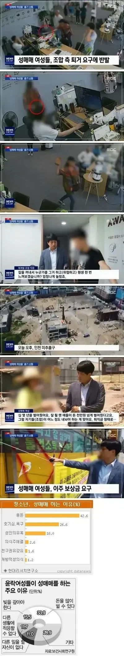 성매매 여성들 흔한 반발.jpg_1.webp