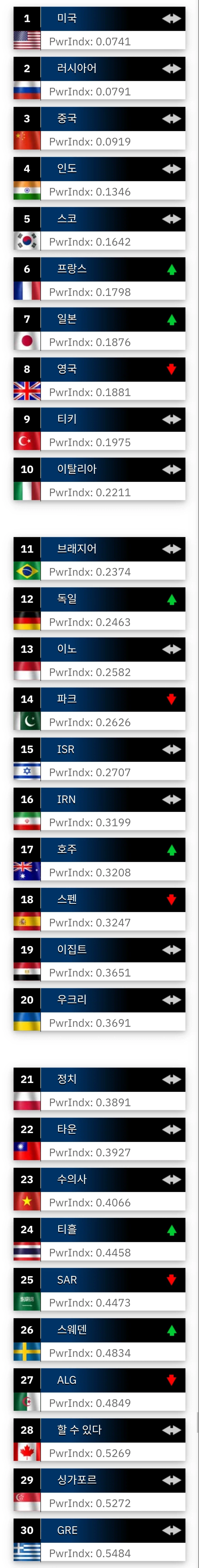 한국은 생각보다 강한나라다._2.webp