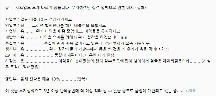 회사가 망해가는 과정.jpg_1.png