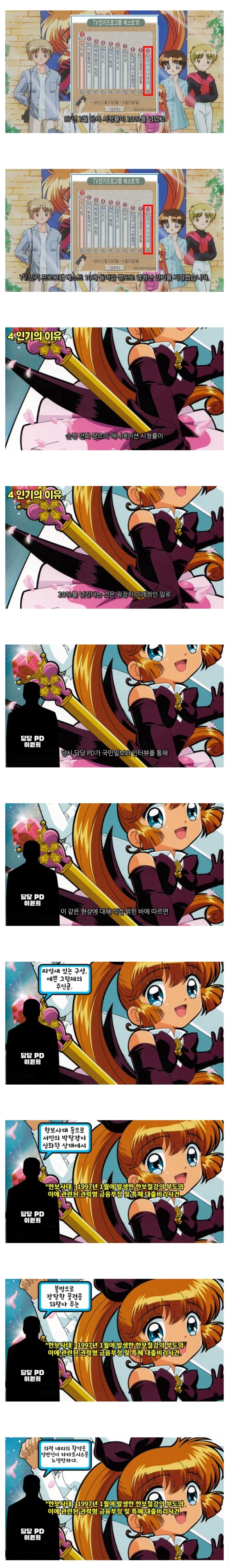 당시 어린이들이 경제사범에 대한 분노로 천사소녀 네티를 봤다고 한다_1.jpg