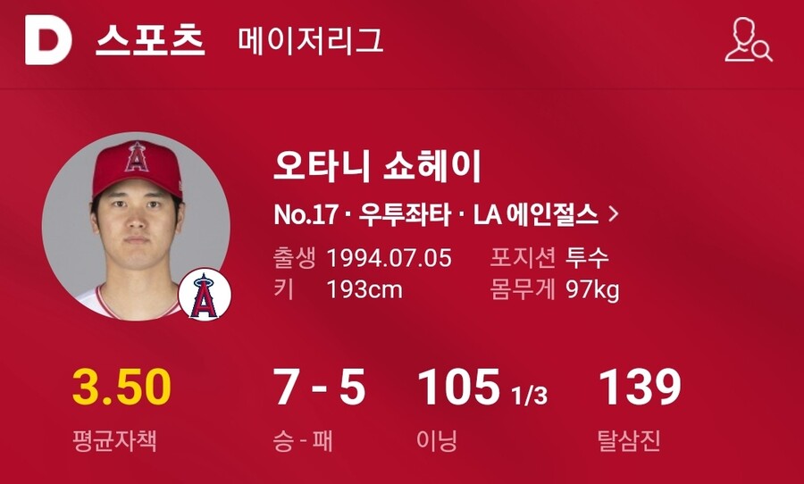 오타니가 진짜 대단한 이유_1.jpg
