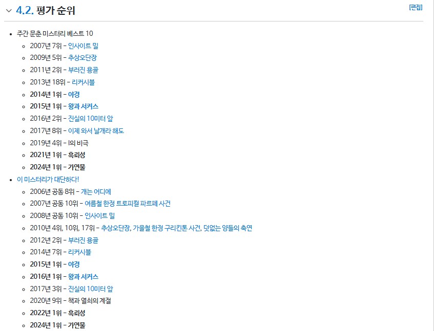 빙과) 고전부 시리즈의 미래가 암울한 이유_1.png