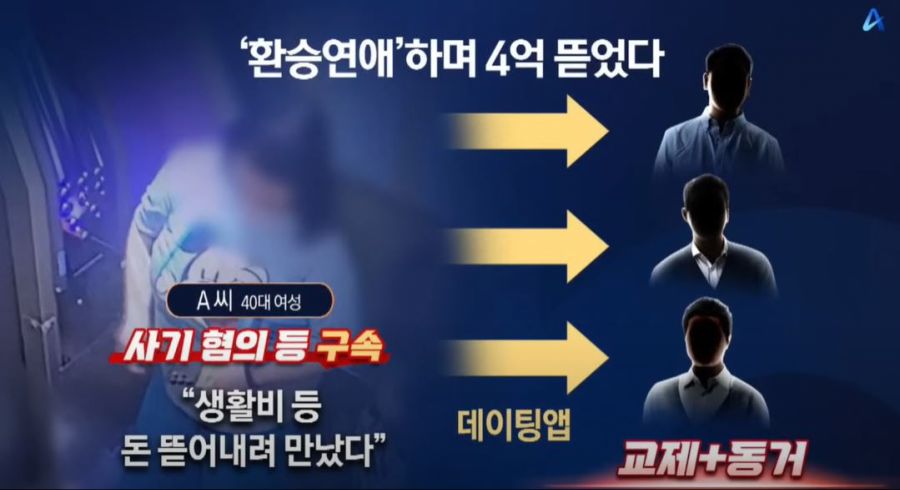 환승연애로 4억원 뜯어낸 40대 여성.jpg_1.jpg