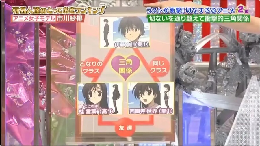 예능에서 간략하게 묘사한 애니캐릭 관계도_1.jpg