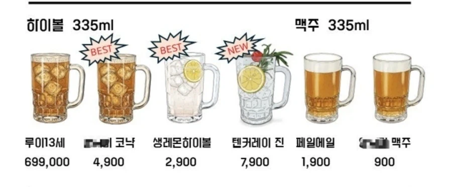 외부음식 반입 가능한 900원 맥주집 .jpg_2.webp