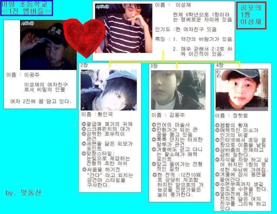 한때 공포였던 전설의 초등학교 일진들_1.webp