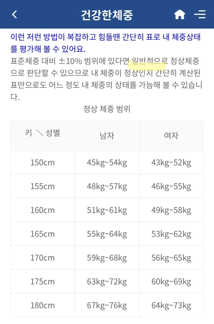 병원 피셜 건강한 체중.jpg_1.webp