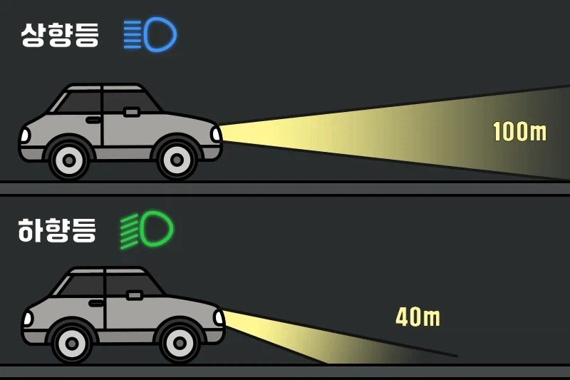 도보이동자들이 죽이고싶어하는것들_1.webp
