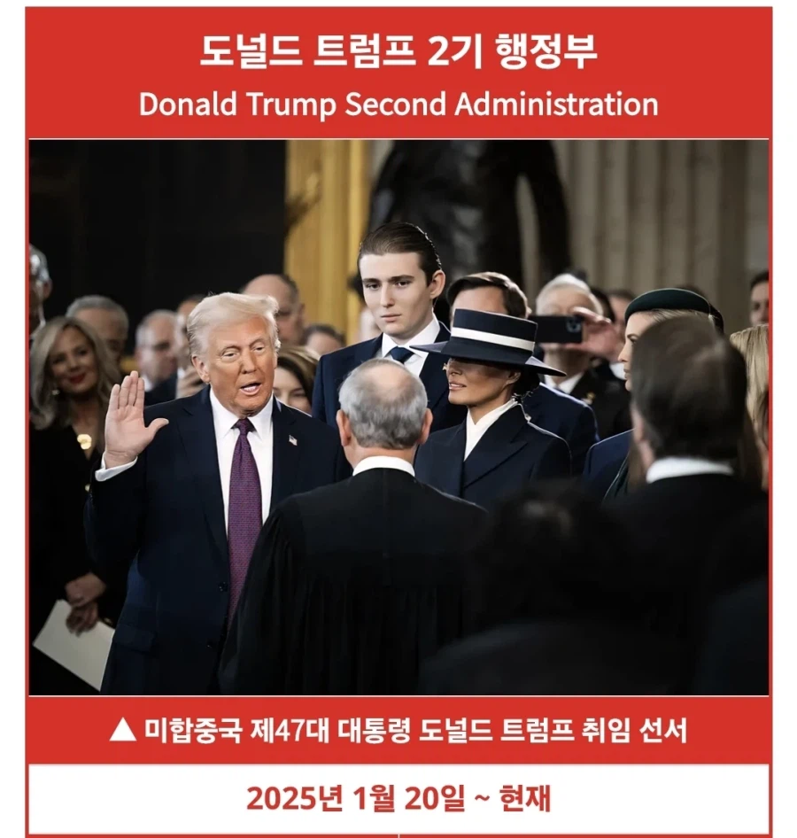 북미로) 트럼프 행적 요약_1.webp