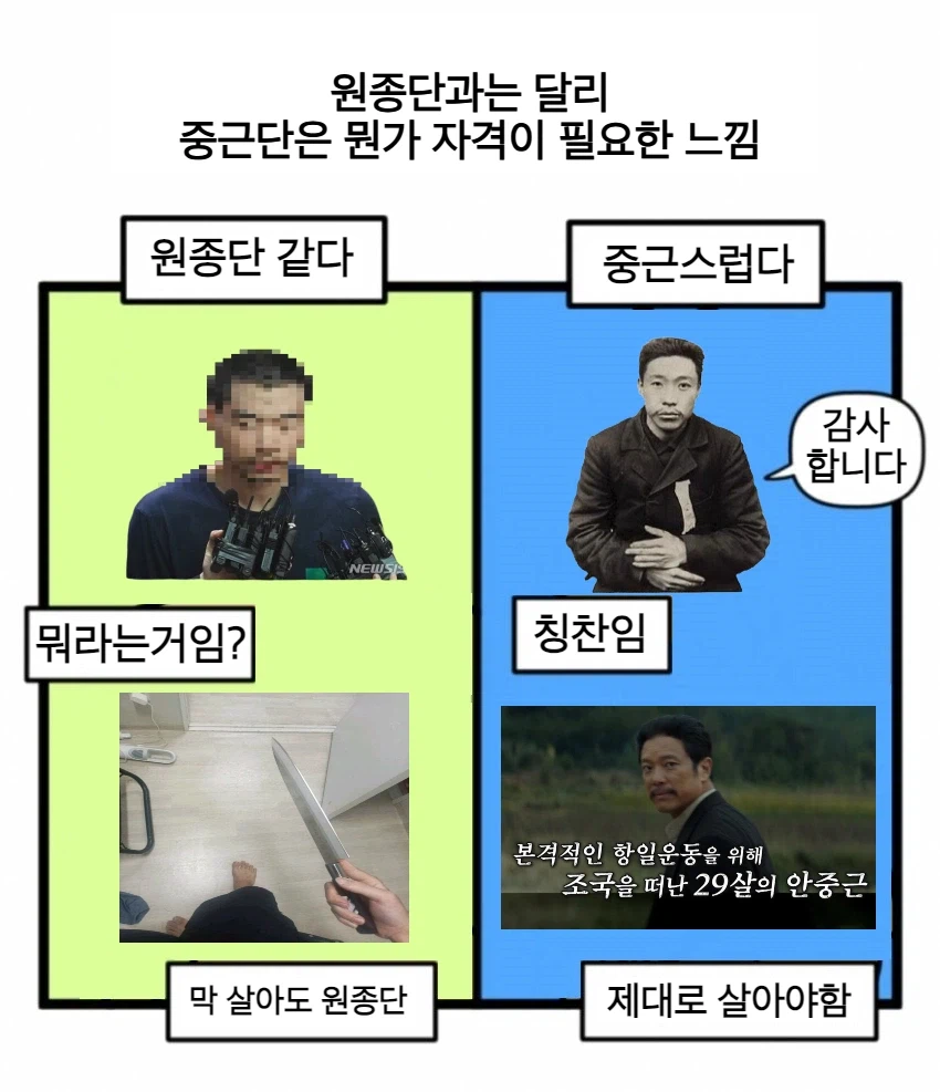 3.1절이면 가져야할 마음가짐_1.webp