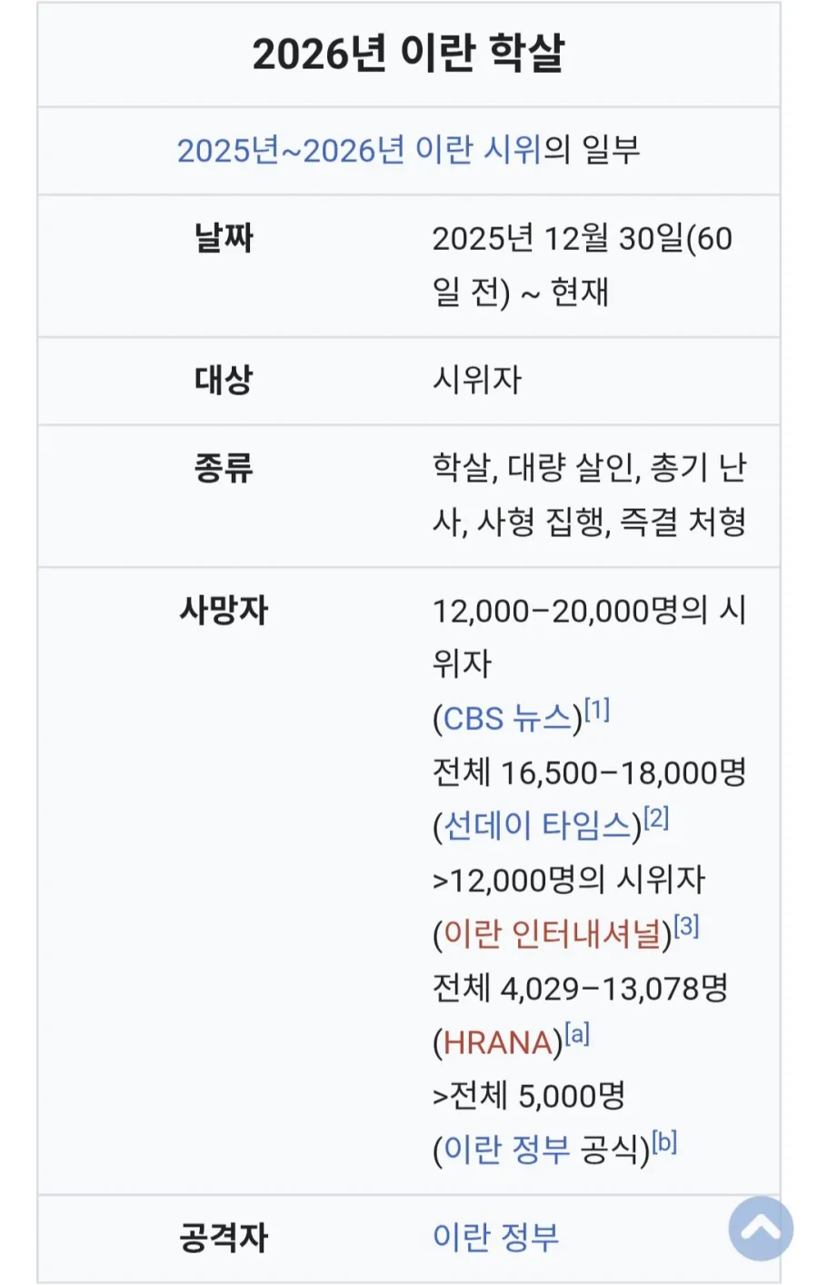 다시보는 이란학살 사망자 추정_1.webp
