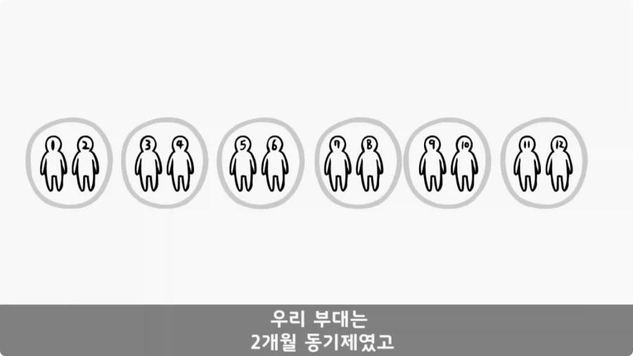 장갑차를 세 번 터뜨린 맞선임.jpg_2.webp