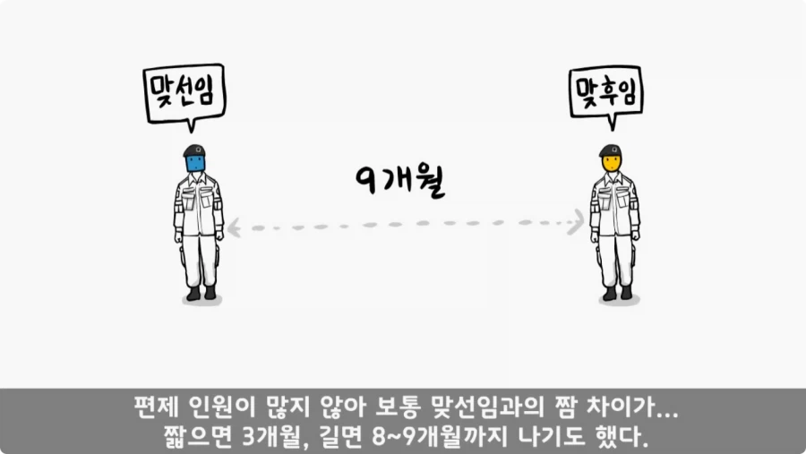 장갑차를 세 번 터뜨린 맞선임.jpg_3.webp