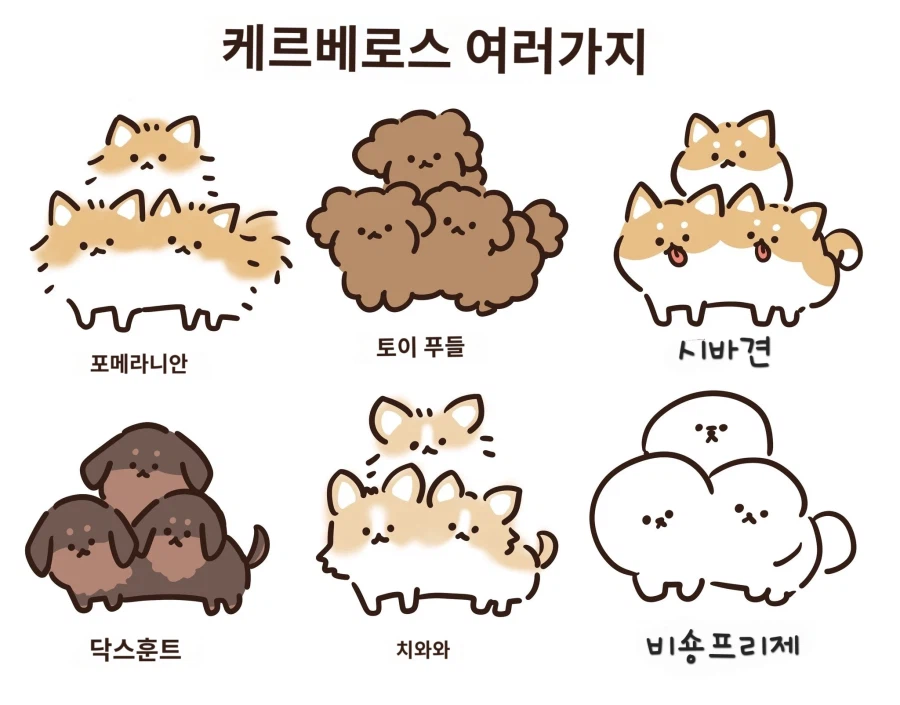 케르베로스(삼두견)에도 품종이 있다면_1.webp