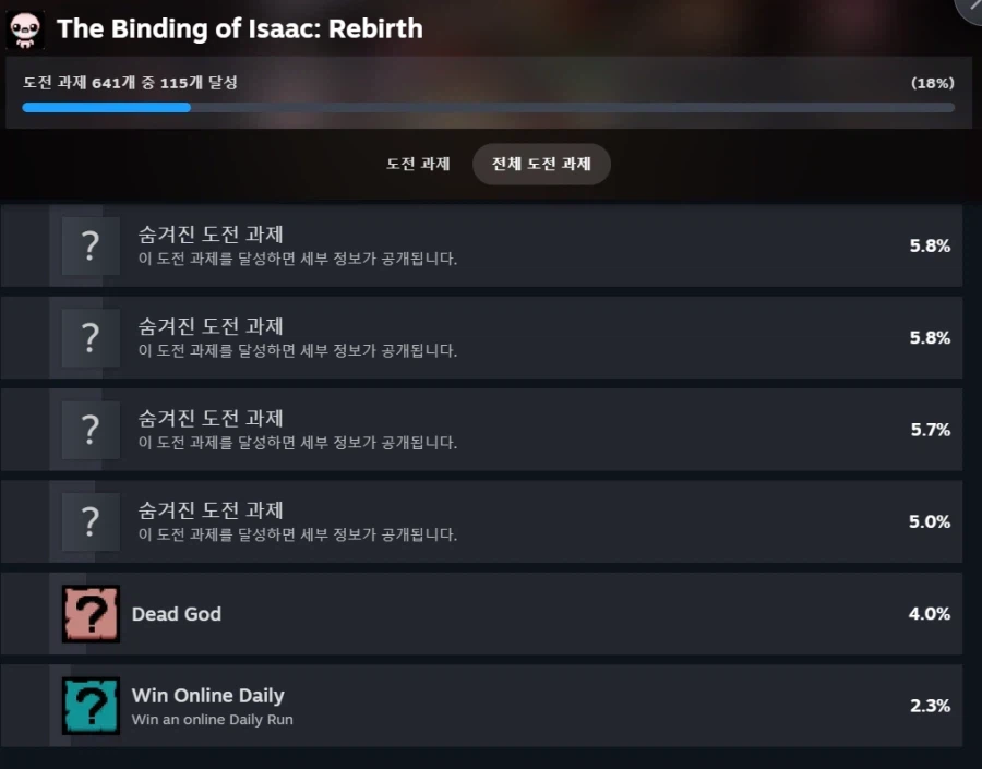 게임에서 올클리어보다 깨기 어려운 업적 유형_1.webp
