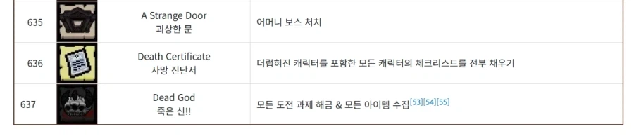 게임에서 올클리어보다 깨기 어려운 업적 유형_2.webp