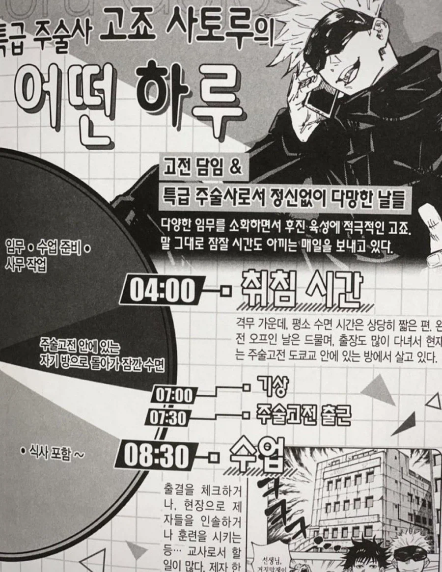 주술회전) 자신을 정신병자라고 생각하는 선인_1.webp