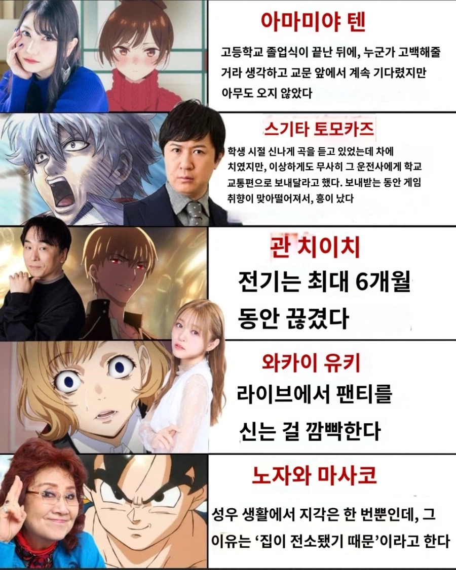 일본성우들의 흔치않은 일상_2.webp