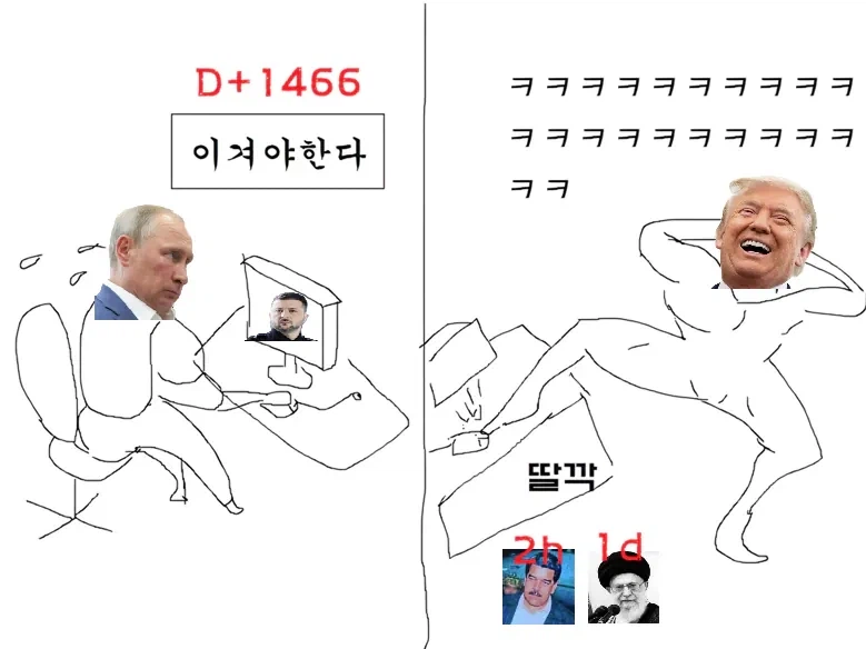 국제 정세 요약_1.webp