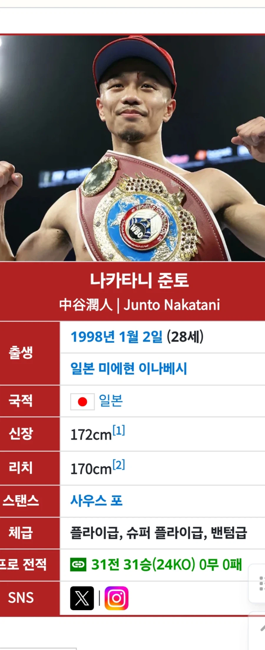 일본복싱 이노우에 나오야 말고 또 괴물이 있었군_1.webp