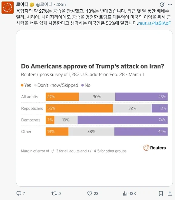 트럼프 : 미국인들아 나 잘했지? 이란 놈들 뒤지는 거 봐라 역시 난 위대하지?_2.webp