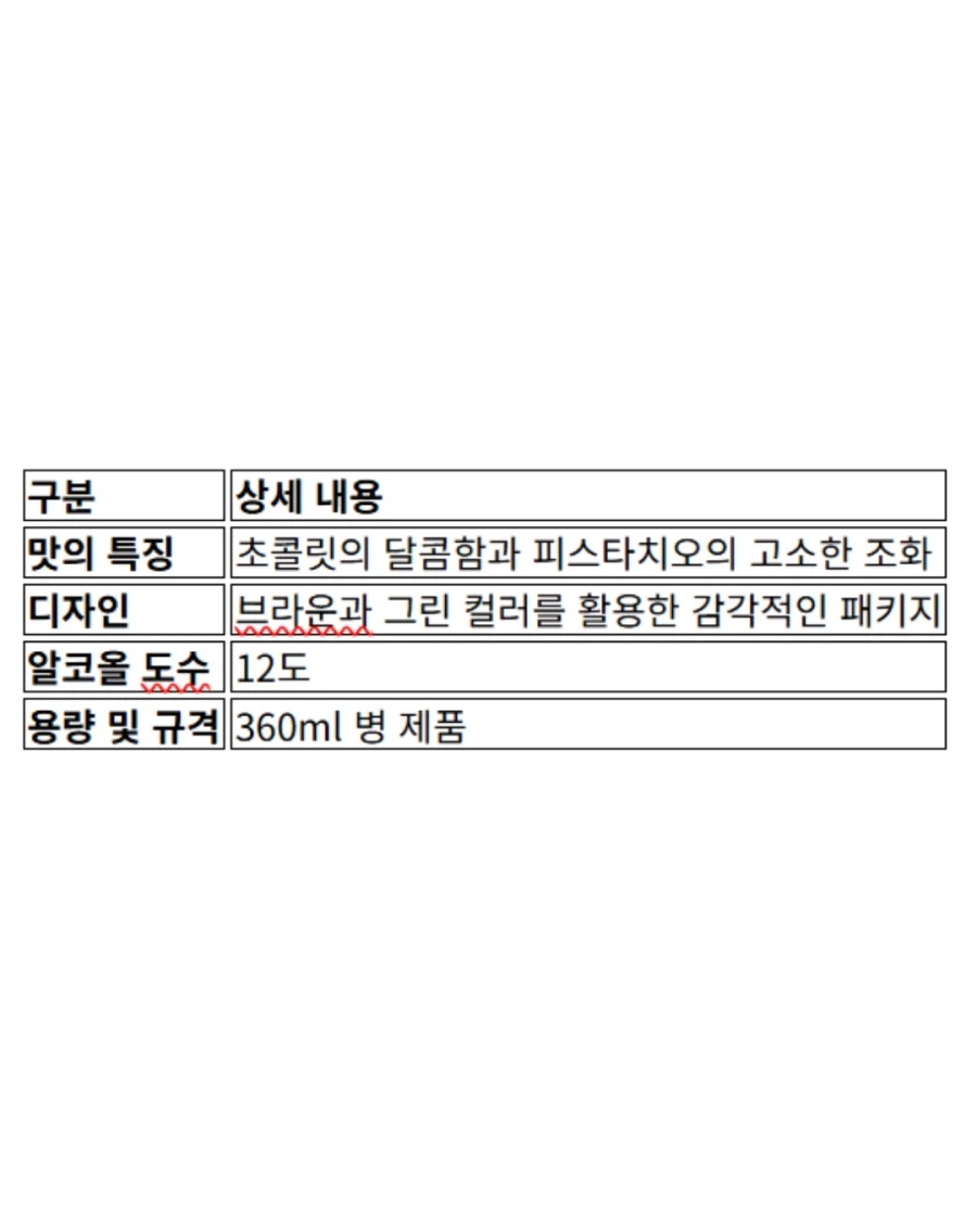 두쫀쿠 쏘주 등장..._3.webp