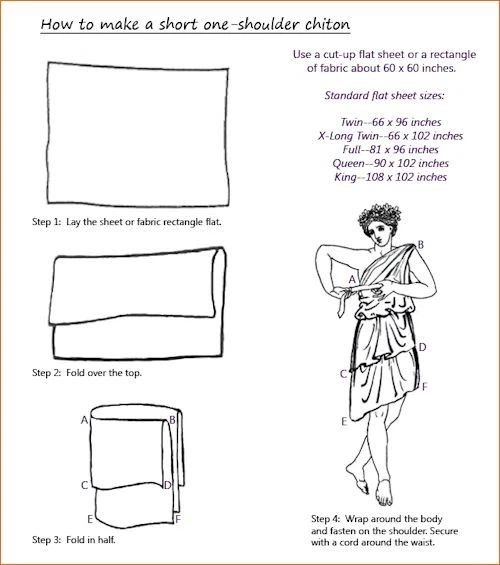 고대 그리스 복식 입는 법 jpg._4.webp