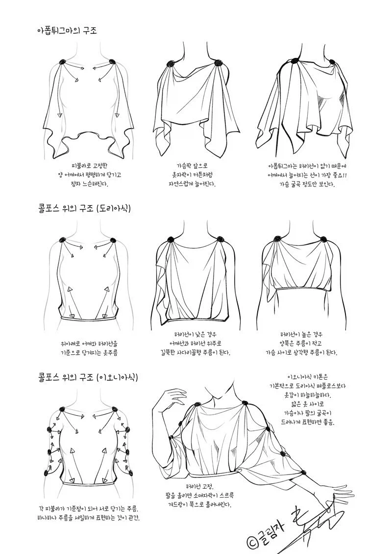 고대 그리스 복식 입는 법 jpg._5.webp