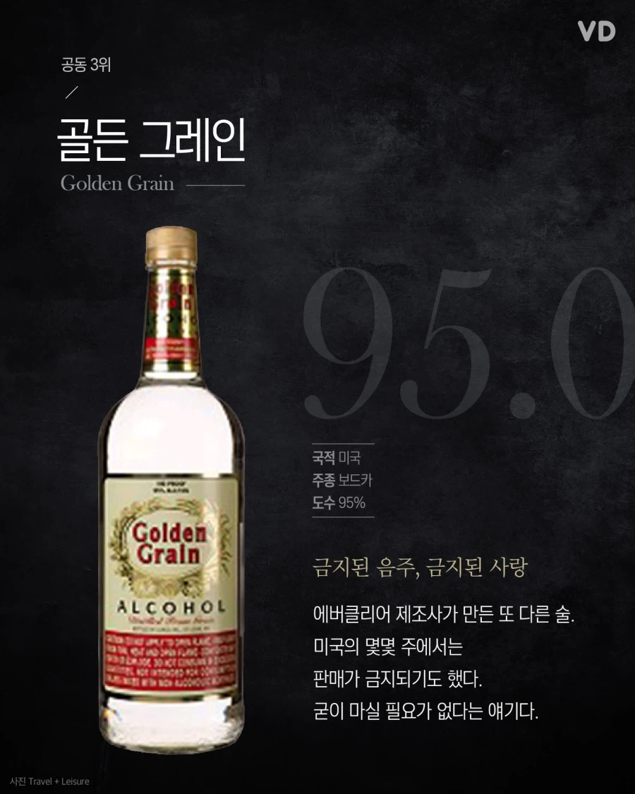 세계에서 가장 독한 술 TOP 8_7.webp