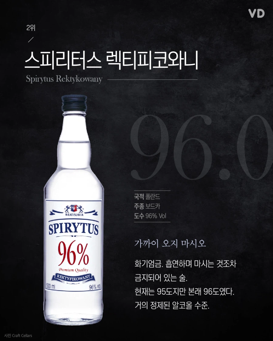 세계에서 가장 독한 술 TOP 8_8.webp