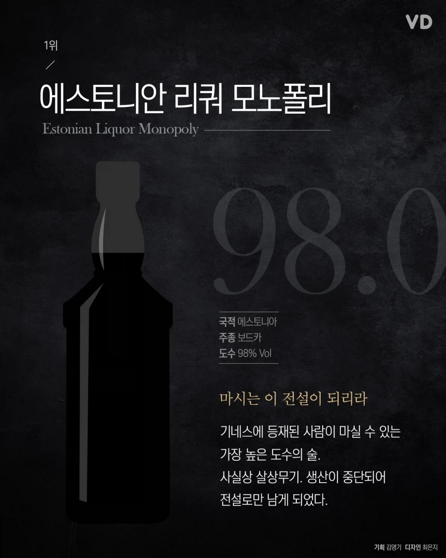 세계에서 가장 독한 술 TOP 8_9.webp