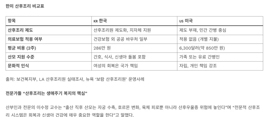 대충 전세계에서 산후조리원은 한국에만 있다고 말하는 글_9.webp