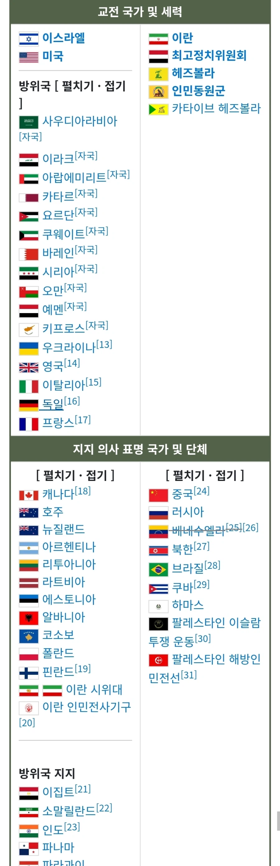 지금 이란이 얼마나 막장인지 알아보기_1.webp