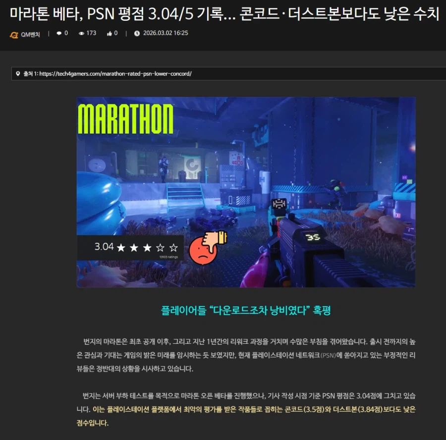 소니가 4조 원 들여 인수한 번지 신작이 사상 초유의 흥행지표를 보이다_1.webp