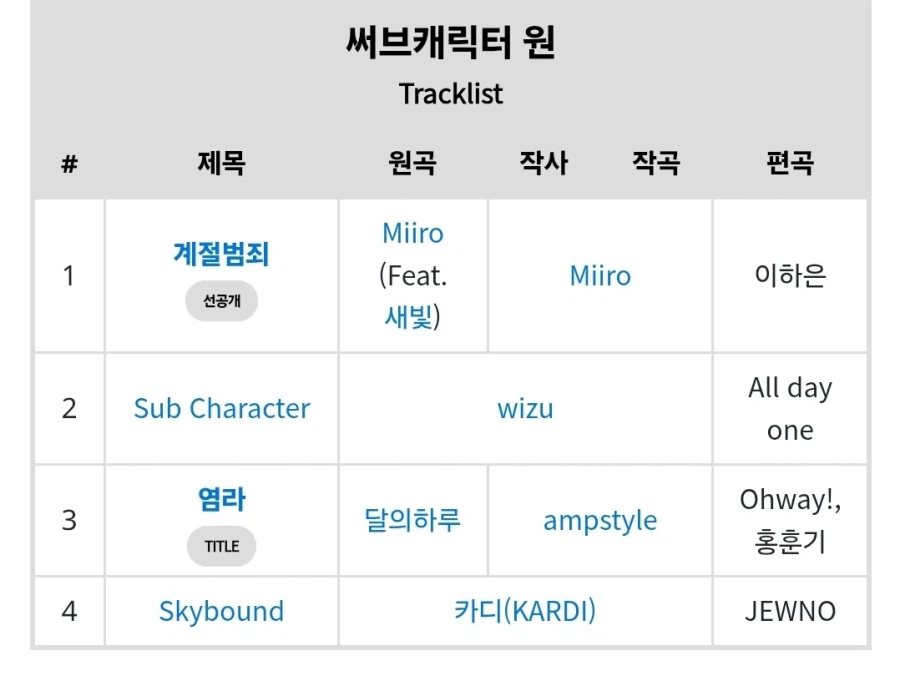 윤하 리메이크 앨범 나온다길래_1.webp