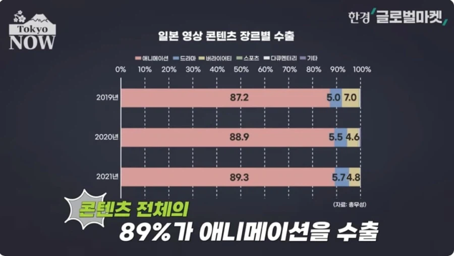 난 아직도 일본 올림픽 개최식 때 왜 그랬는지 모르겠음_1.webp