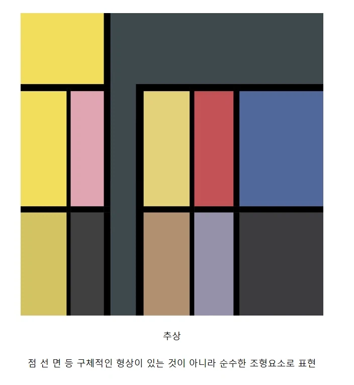 봇치로 알아보는 현대 미술사 단편_2.webp