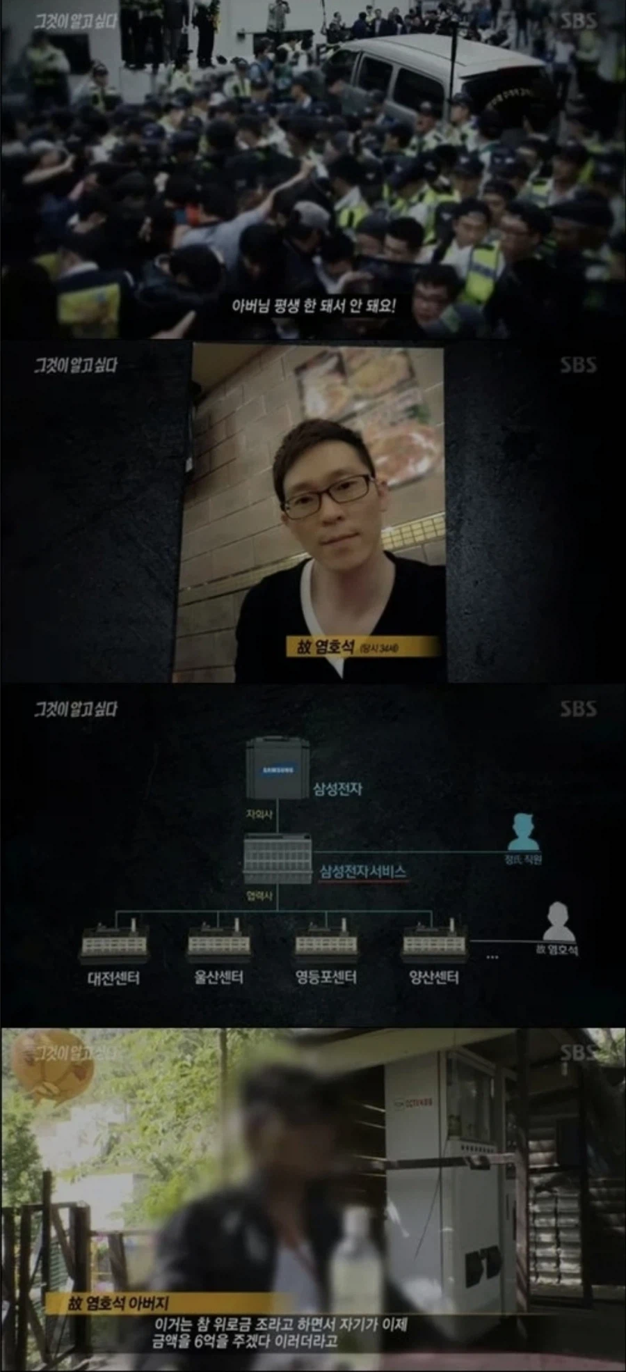 한국 노동인권 끝판왕급 사건인