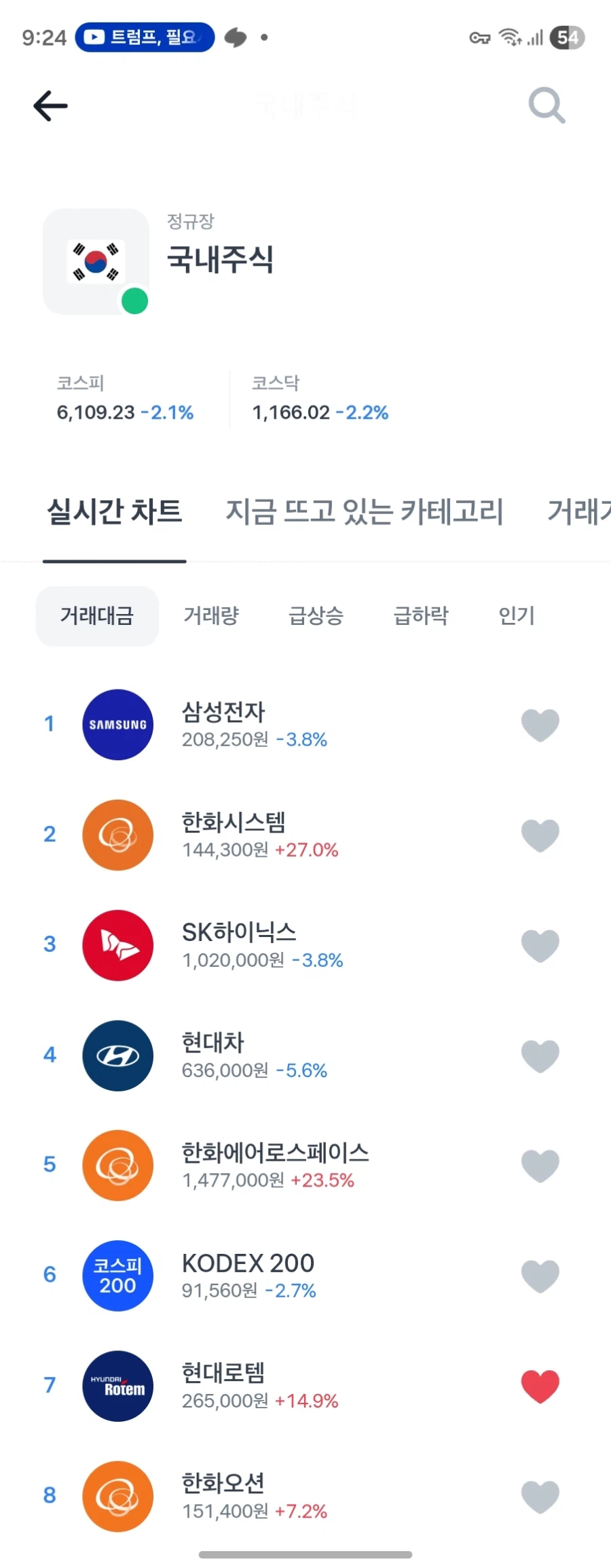 주식) 영웅호걸의 시간이 돌아왔다아아ㅏㅏㅏㅏ_1.webp