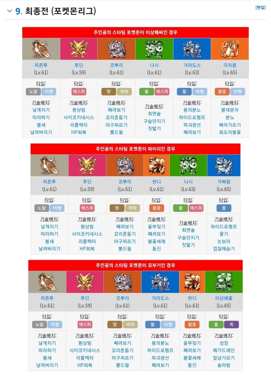 포켓몬 1세대 챔피언 그린이 3분카레가 된 이유_2.webp