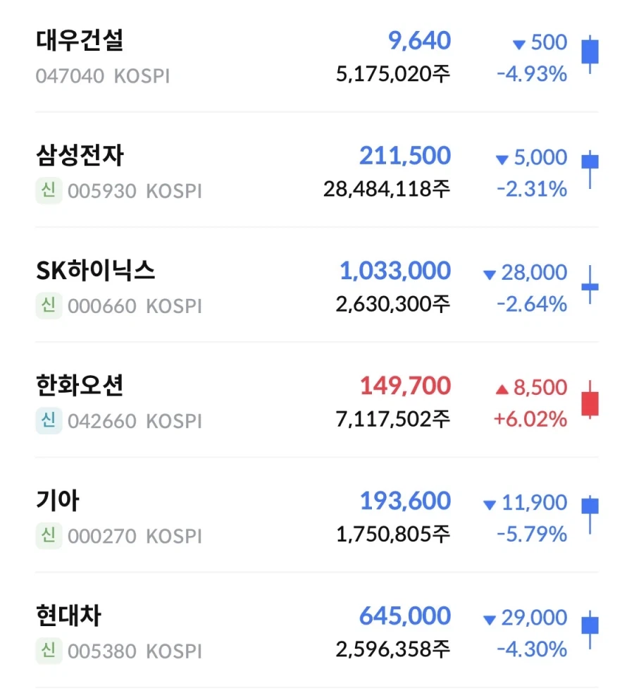 주식은 야수의 심장이 있어야한다_1.webp