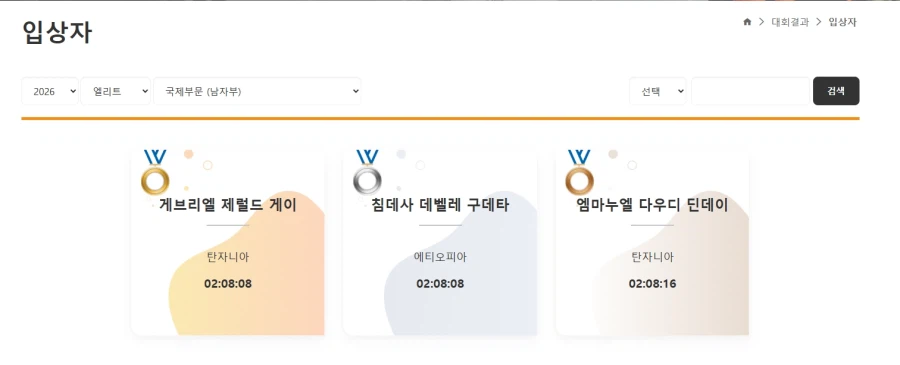 탄자니아에는 게이가 많다는 증거.jpg_2.webp