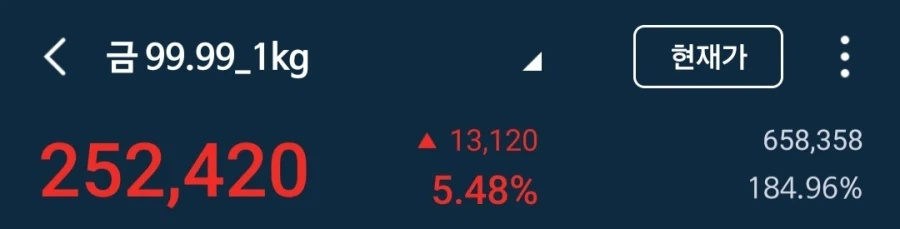 주식이 4%급락했다고?_1.webp