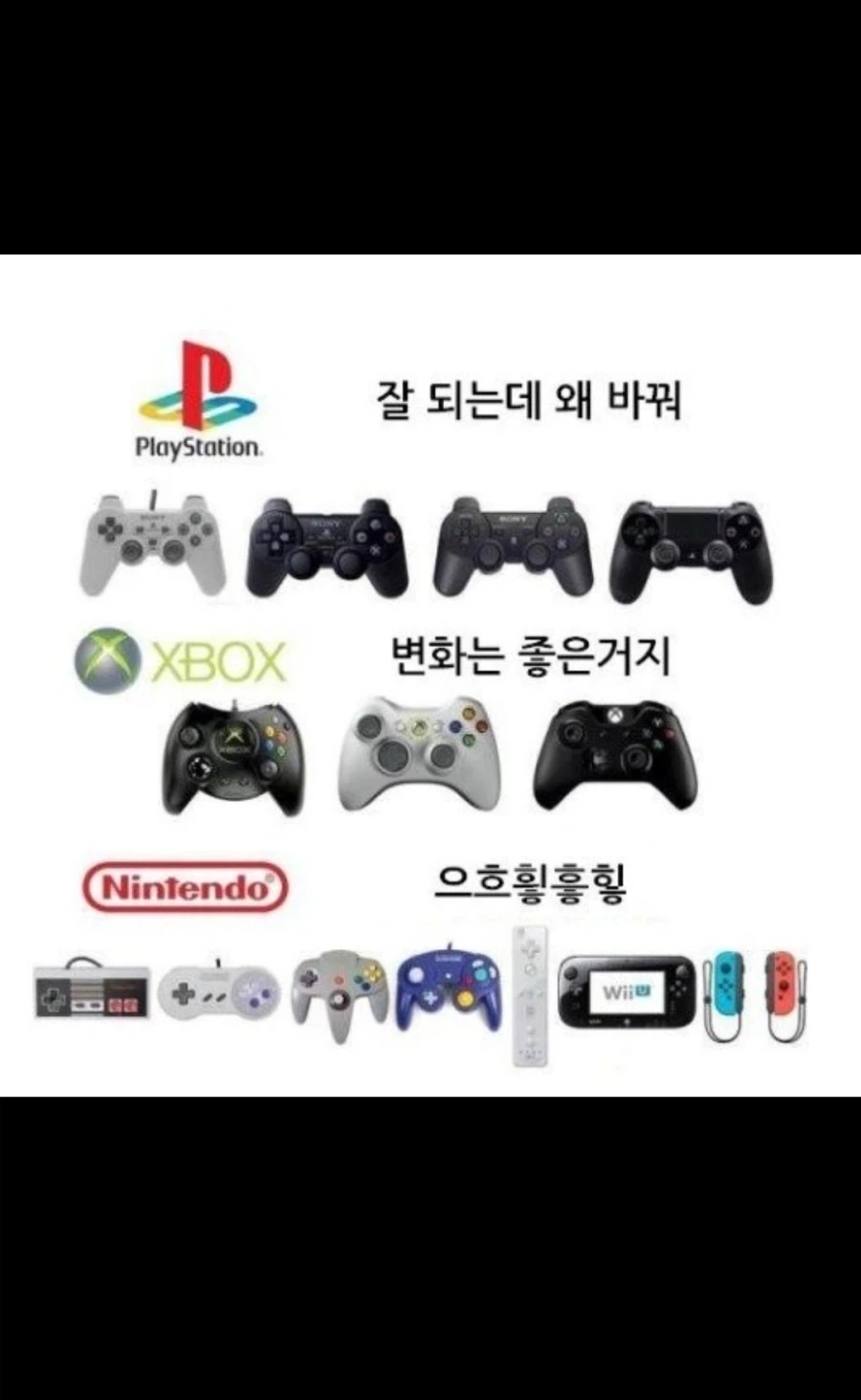 게임사별 컨트롤러의 변화_1.webp