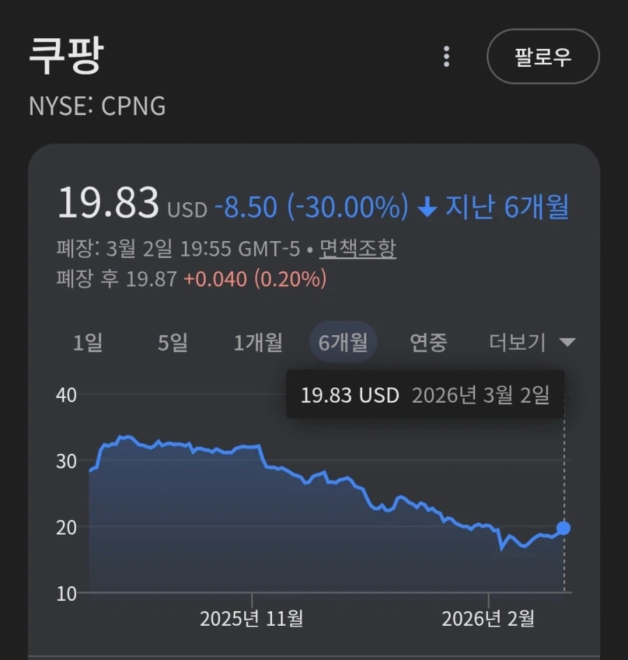 주가가 내려갔지만 기분은 좋은 것_1.webp