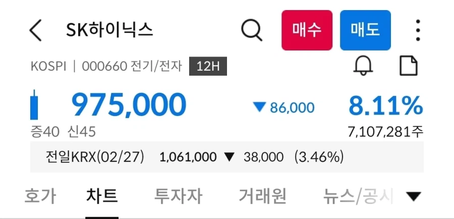 주식) ???: 왜 고점에 들어갔냐고?_1.webp