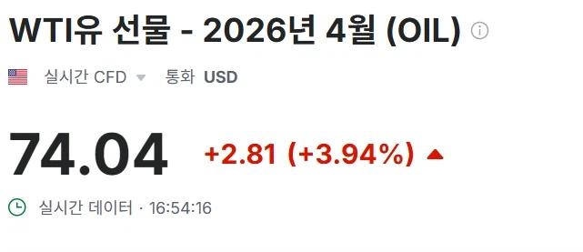 기름 채우러 가!!! 어서!!!_1.webp