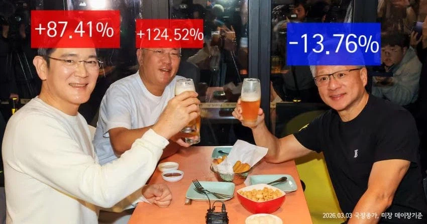 코스피 급락에 대한 미국 주식 갤러리의 조언_2.webp