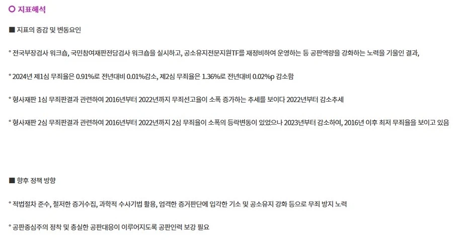 우리나라 유죄율이 처음으로 99% 아래로 떨어짐_2.webp